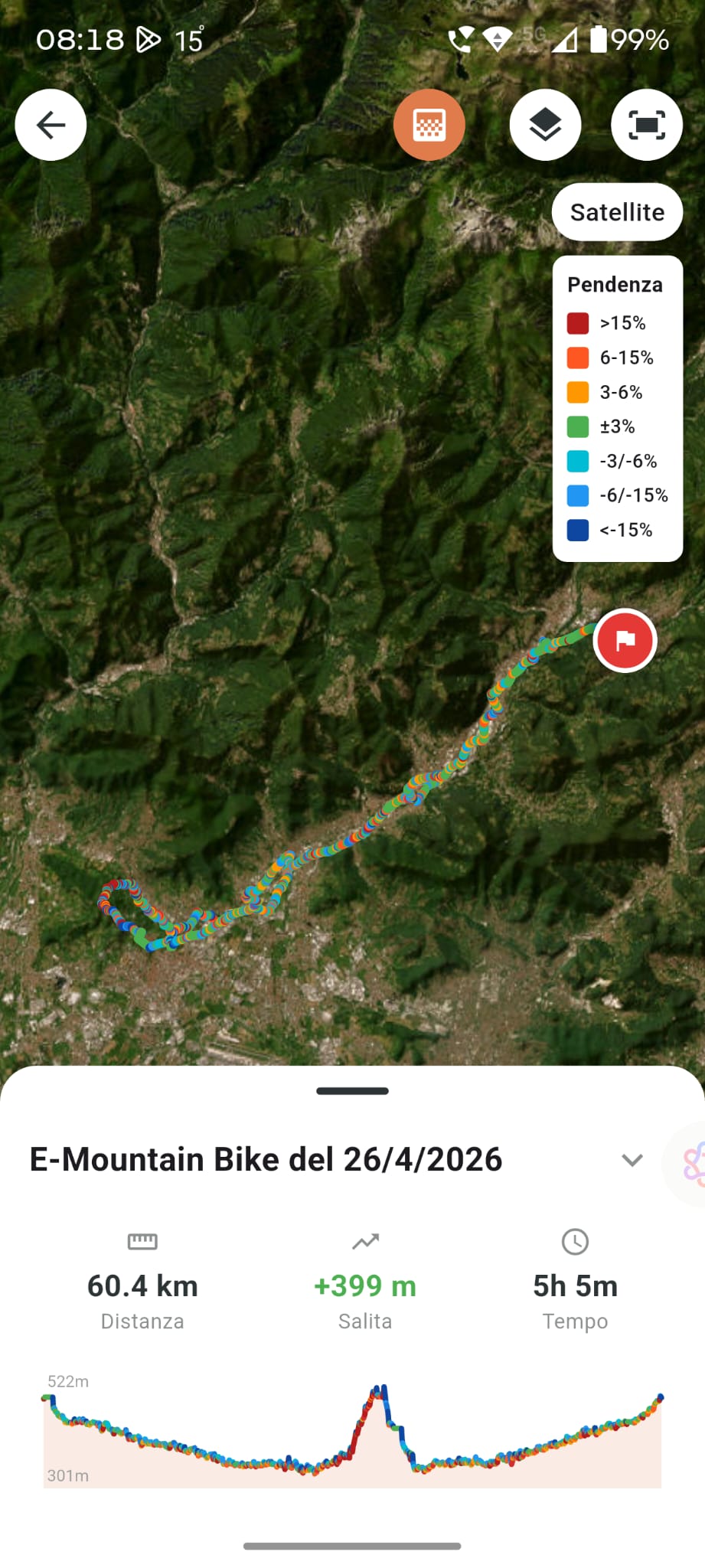 Mappa traccia satellitare con grafico altimetrico